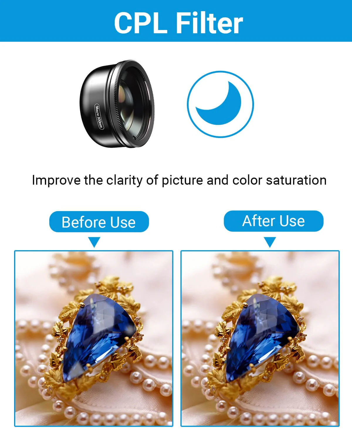 100mm Macro Lens CPL Kit with Multi-Function Clip - Image 5