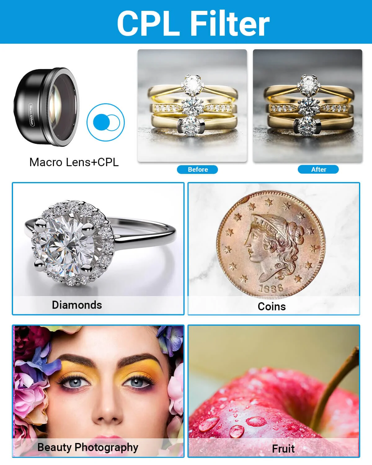 100mm Macro Lens CPL Kit with Multi-Function Clip - Image 9