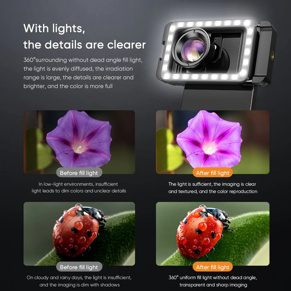 New 3 in 1 Mobile Phone Lens Clip and 100mm Macro Lens Kit with Fill Light - Image 6