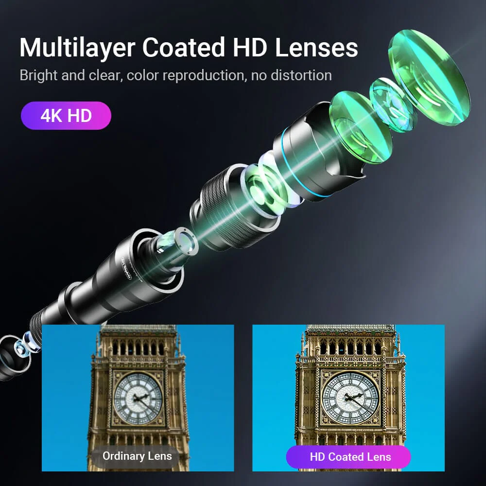 Enhanced Zoom 20-40X Smartphone Telephoto Lens Kit - Image 4